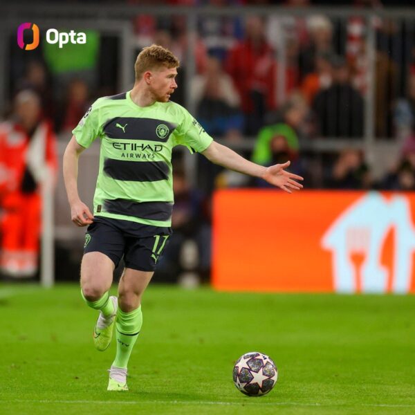 23 – Kevin De Bruyne has assisted 23 goals in all competitions this season, now his most in a single campaign for Man City (overtakes 22 in 2019-20), and five more than any player for clubs in Europe's big-five leagues in 2022-23 (Lionel Messi 18). Platter. https://t.co/iIbwMGRakB