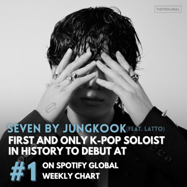 ?| "Seven" by Jungkook (feat. Latto) is the First & Only Song by a K-Pop Soloist in history to debut at #1 on the Spotify Global Weekly Chart. It's also the Highest Debuting track by a Male Act of all time, and the Second Highest Debut overall after Miley Cyrus (Flowers).