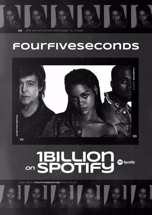 “FourFiveSeconds” has now reached 1 billion streams on Spotify. It’s Rihanna’s 10th song to achieve this.