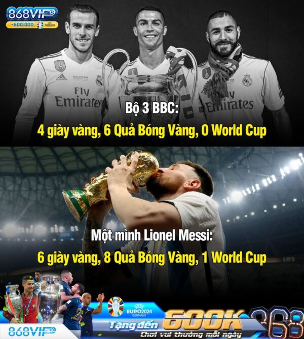 Messi xuất sắc hơn bộ ba BBC cộng lại ??