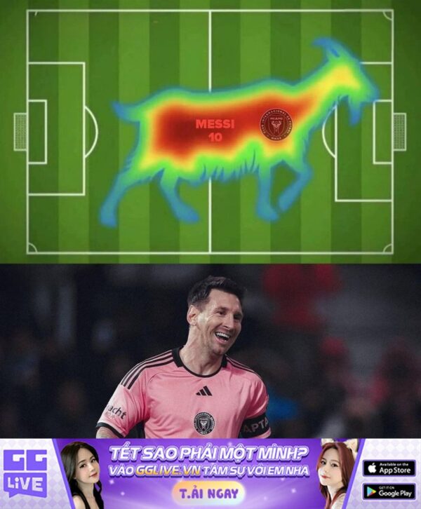 Bản đồ nhiệt trong sự nghiệp của Lionel Messi ❤️