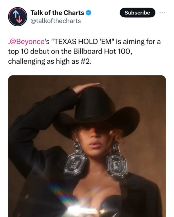 BeyHive GET UP!!#

#2 debut with only 4 days of tracking!!!

If you haven’t purchased the song yet, get in Formation. Imagine Be…