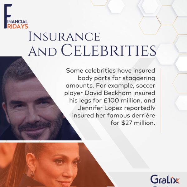 Some celebrities have insured body parts for staggering amounts. For example, soccer player David Beckham insured his legs for £100 million, and Jennifer Lopez reportedly insured her famous derrière for $27 million. . . . #FinancialFridays #FinanceFun #SmartMoney #WealthWisdom https://t.co/TIFpFGK0eB