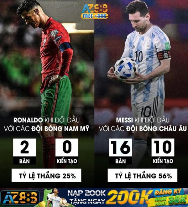 Nếu Messi sinh ra ở châu Âu thì mọi thứ có lẽ sẽ k.i.n.h khủng hơn.