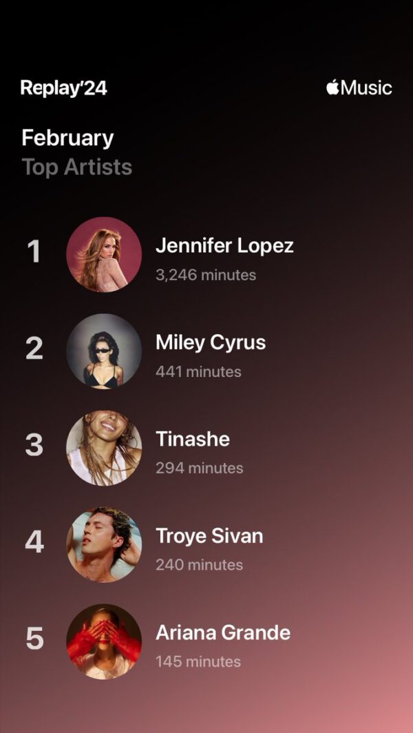 @JLo and #ThisIsMeNow dominating my Apple Music https://t.co/85QumzEBp2