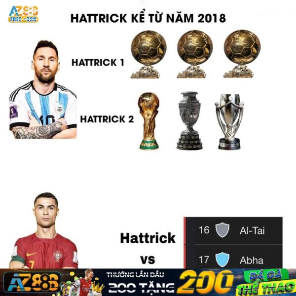 Messi chỉ có 2 hattrick, tiếc ghê ????