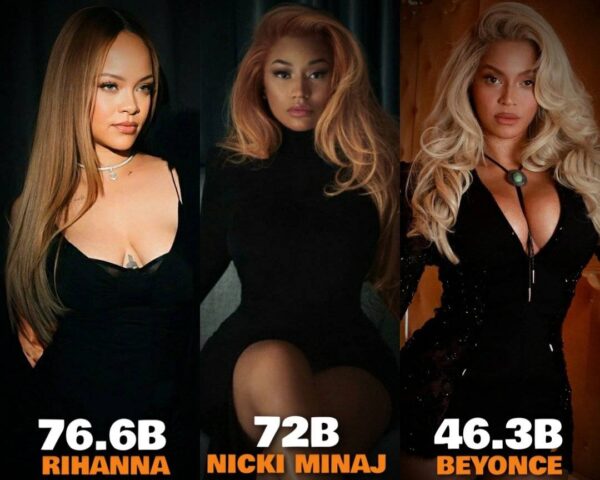 Most Streamed Black Female Artists on Spotify and YouTube Combined: