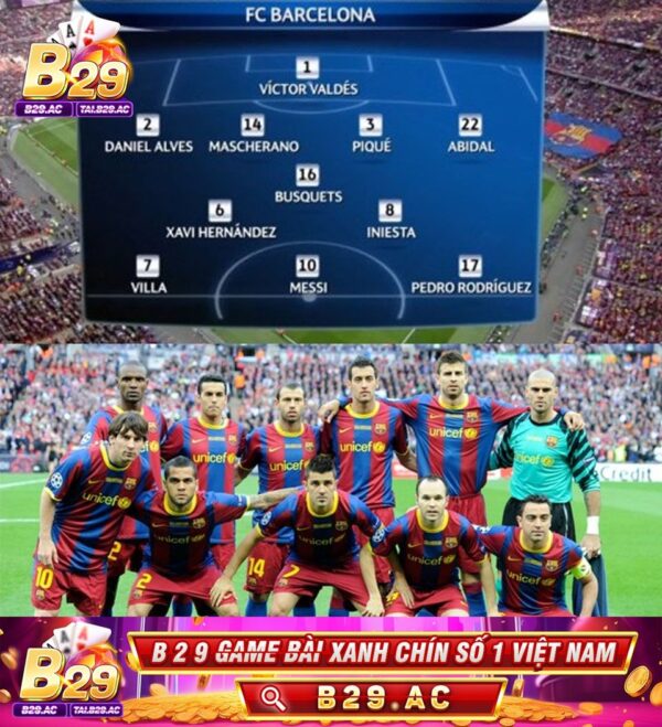 13 năm trước, Barcelona đã sử dụng đội hình này để đả bại Manchester United với tỉ số 3-1 qua đó có được danh hiệu Champ…