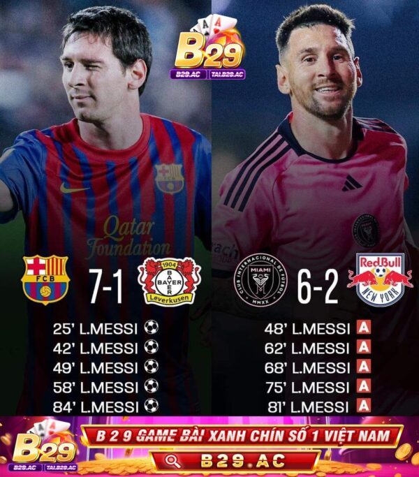 Lionel Messi là cầu thủ duy nhất trong lịch sử: ▶️ Ghi 5 bàn trong một trận đấu ⚽⚽⚽⚽⚽ ▶️ Đưa ra 5 kiến tạo trong một trậ…