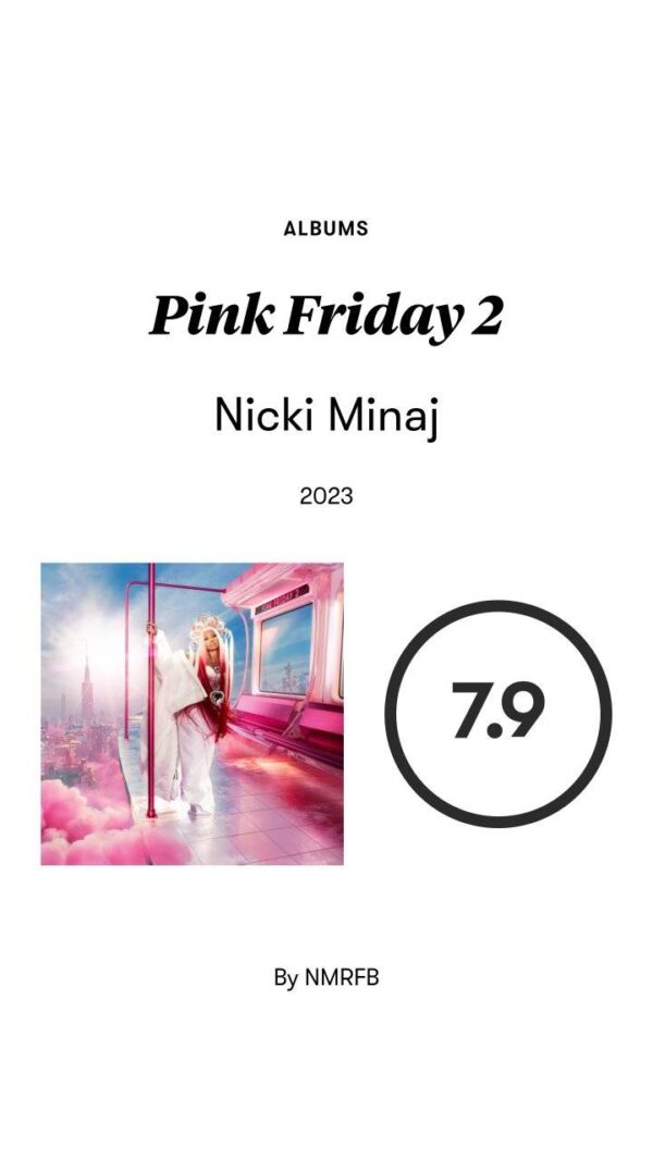 This is my rating for the tracks on 'Pink Friday 2'  Do y'all agree? 👀