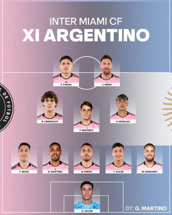 Inter Miami hiện tại đã có 11 cầu thủ Argentina trong đội hình, trước khi Messi tới, họ chỉ có 3 người Argentina, đa số…