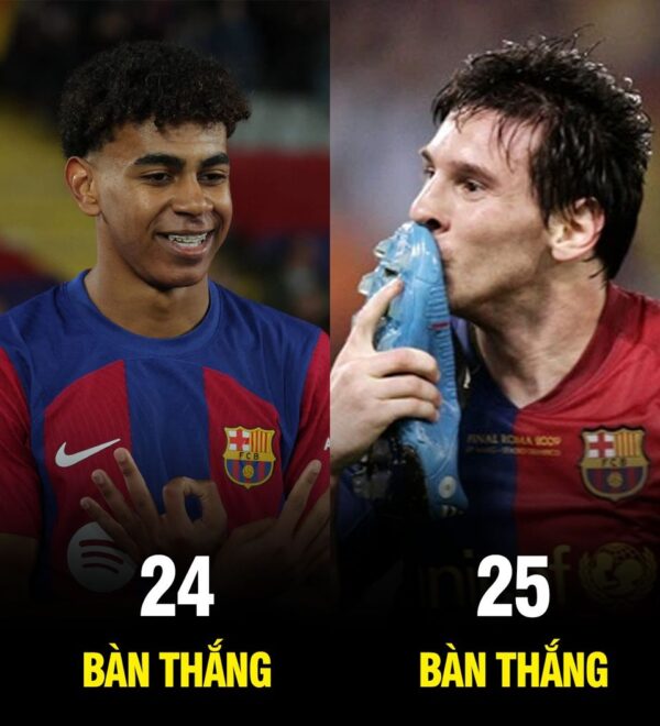 🚨 Hành trình của Messi 2.0 🔥 Lamine Yamal đã trực tiếp tham gia vào 24 bàn thắng trong 50 trận đầu tiên của anh tại La…